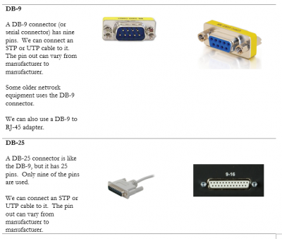 3.1 Explain basic cable types and their connectors, features, and their ...